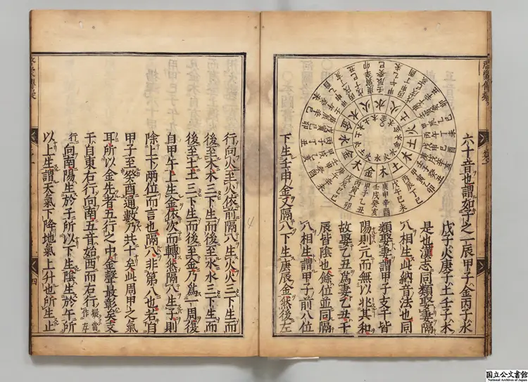 啓蒙伝疑 明暦03年刊本