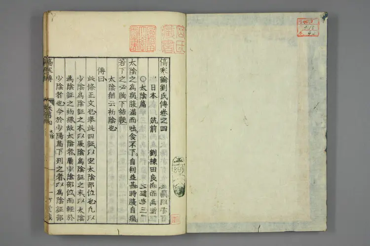 伤寒论刘氏传卷四