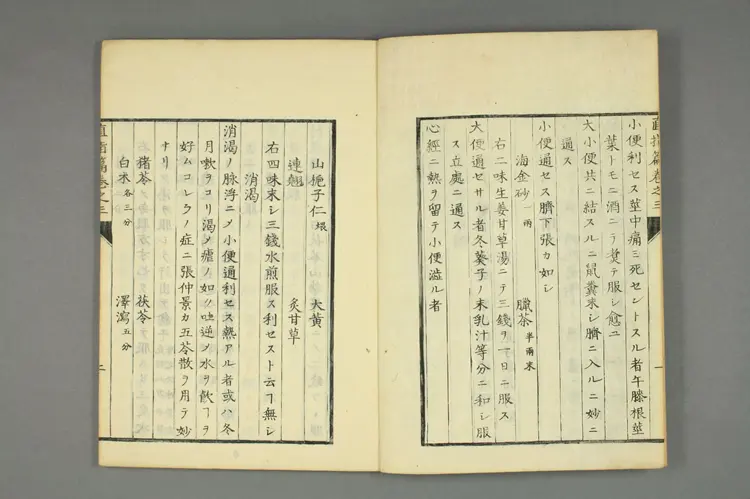 三喜直指篇卷下