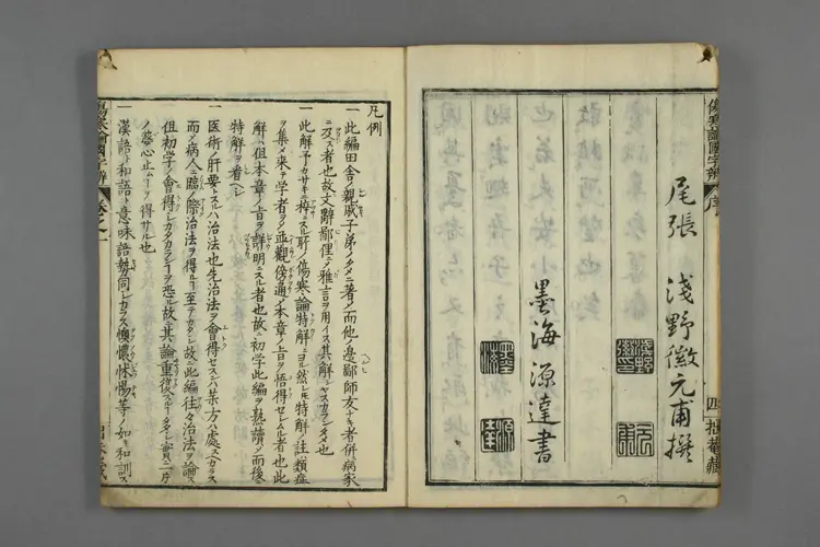 伤寒论国字辨卷一 伤寒论国字辨卷一