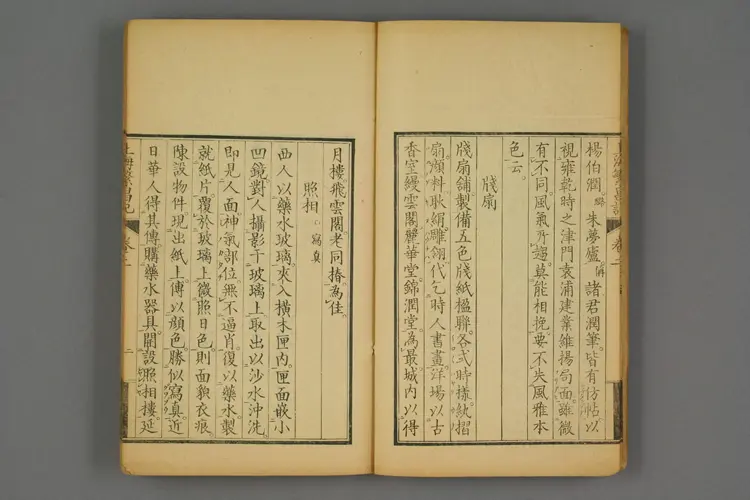 上海繁昌記. 巻1－3_03603_0002