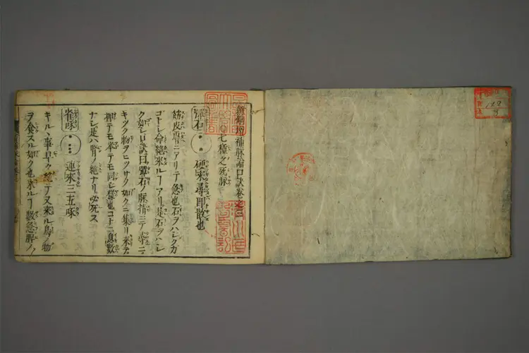 增补脉论口诀卷三