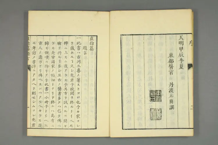 三喜直指篇卷上