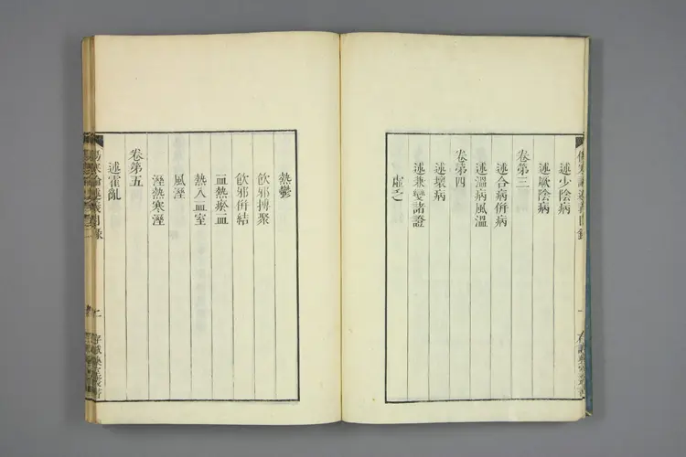 伤寒论述义卷一 伤寒论述义卷一