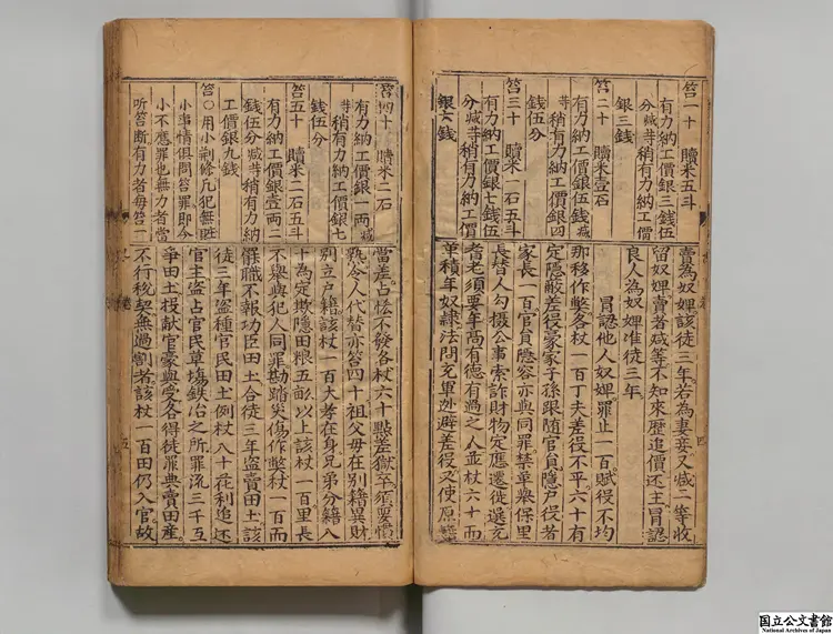 新刻摘選増補註釈法家要覧折獄明珠 編者清波逸叟(明)明万暦29年刊本 新刻摘選増補註釈法家要覧折獄明珠 編者清波逸叟(明)明万暦29年刊本