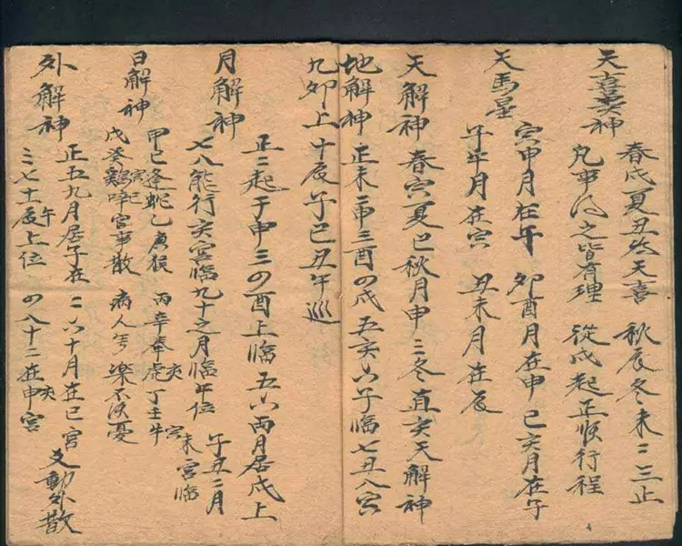 卦占六亲(民国手抄本)