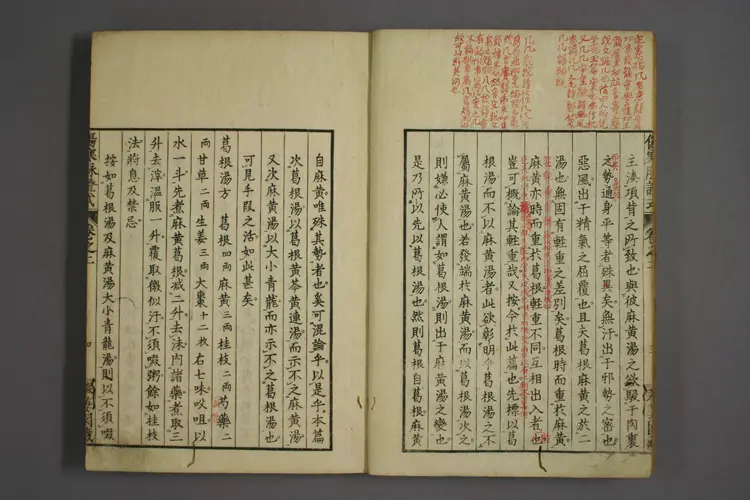 伤寒论脉证式卷二