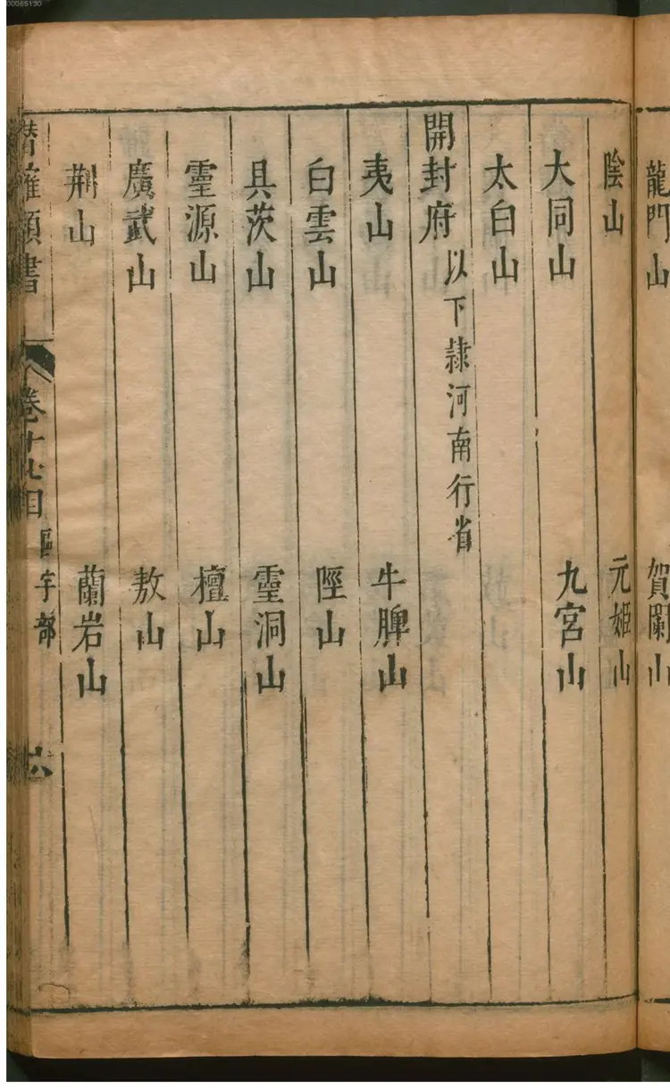 潜确居类书.2 潜确居类书.2