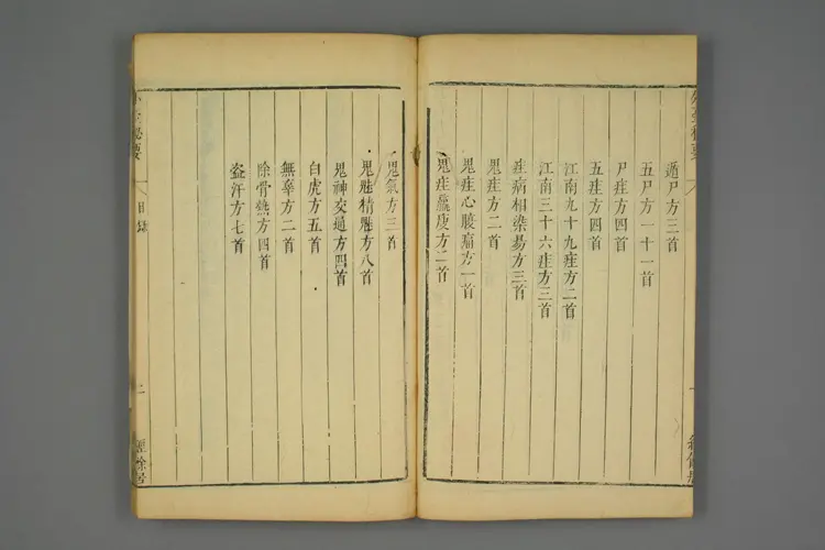 外台秘要卷十三