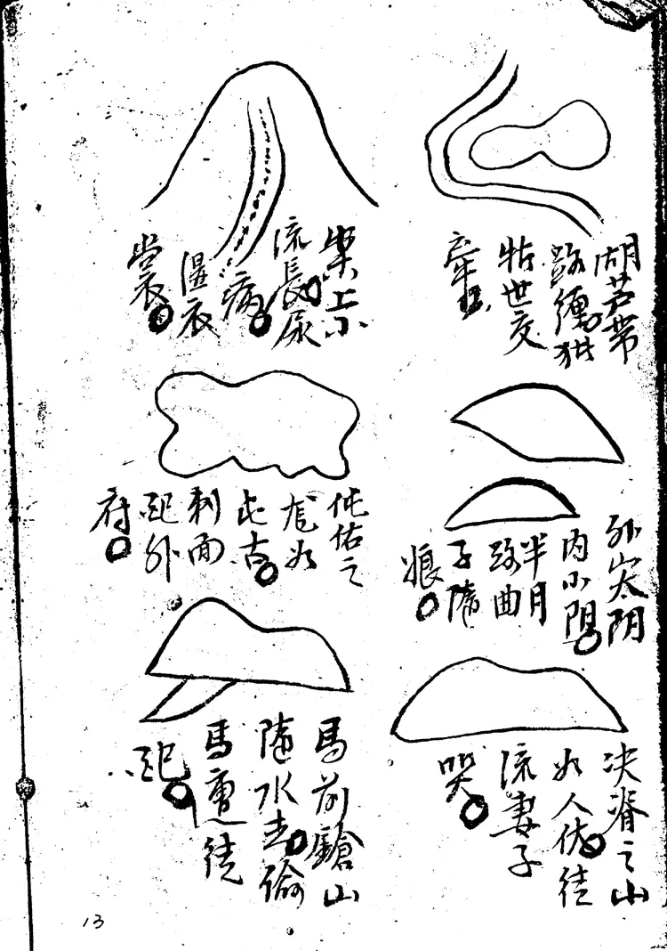 刘公五星正变与歇砂图注13-28 元.刘秉忠 刘公五星正变与歇砂图注13-28 元.刘秉忠