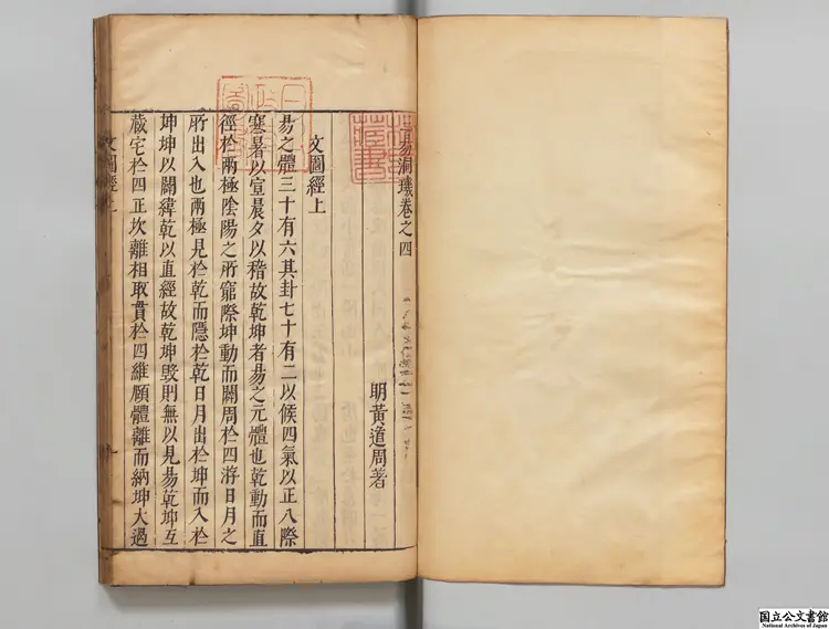 三易洞璣 著者黄道周(明)明刊本 三易洞璣 著者黄道周(明)明刊本