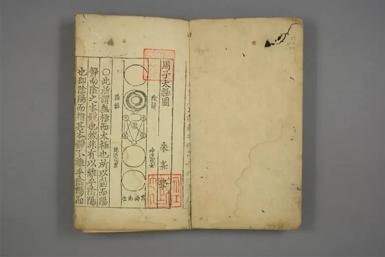 周子太極図.周子[撰].朱熹 [注]