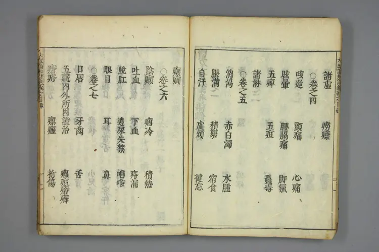 医方大成论和语抄卷一